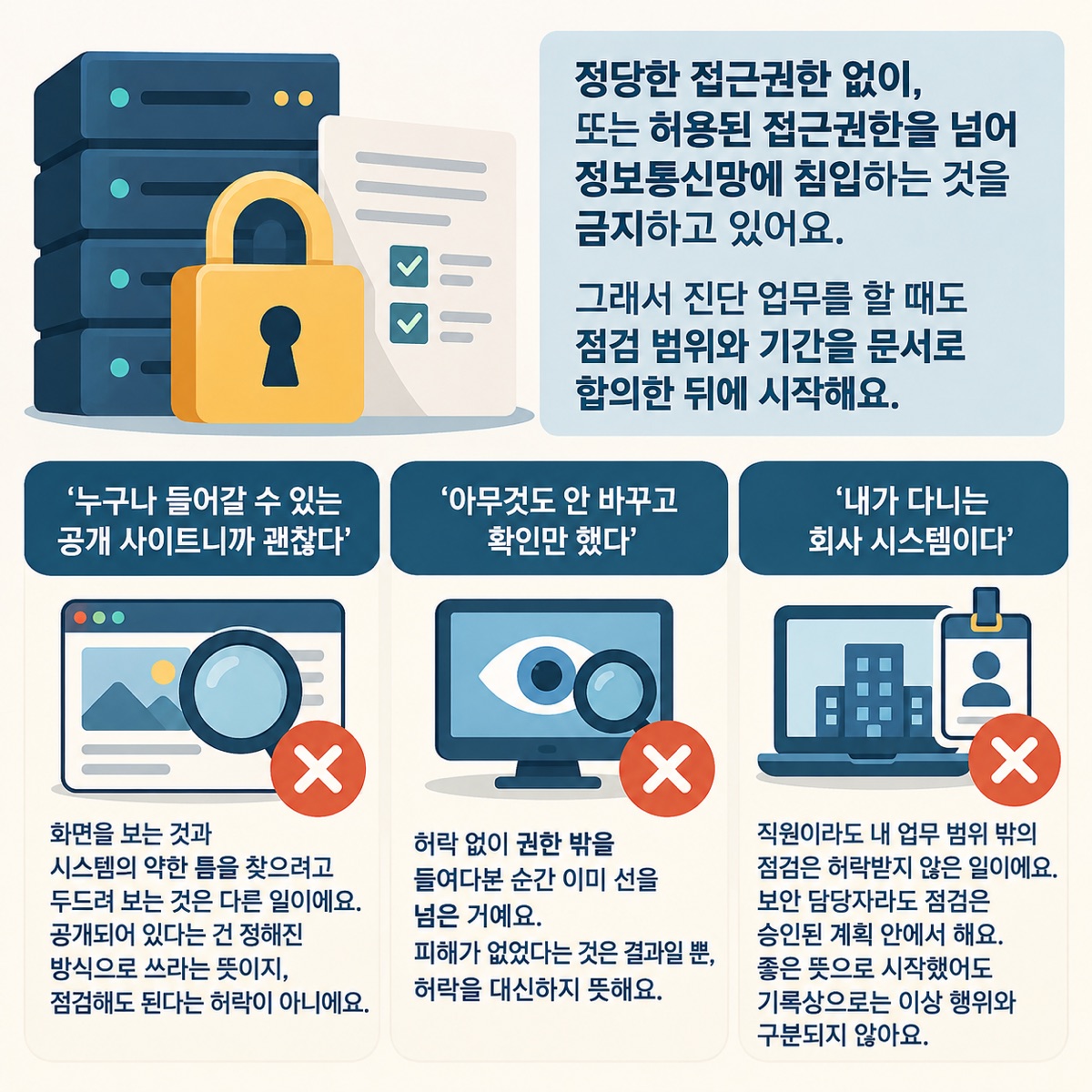 자물쇠 걸린 서버 옆에 접근권한을 넘는 침입 금지 문구가 있고, 공개 사이트·확인만 했다·우리 회사라는 세 가지 오해 카드에 각각 X 표시가 붙은 그림
