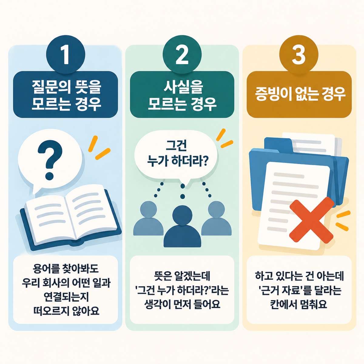 막히는 이유를 세 갈래로 가르기 — 설문 항목에서 손이 멈추는 이유는 크게 세 갈래예요.