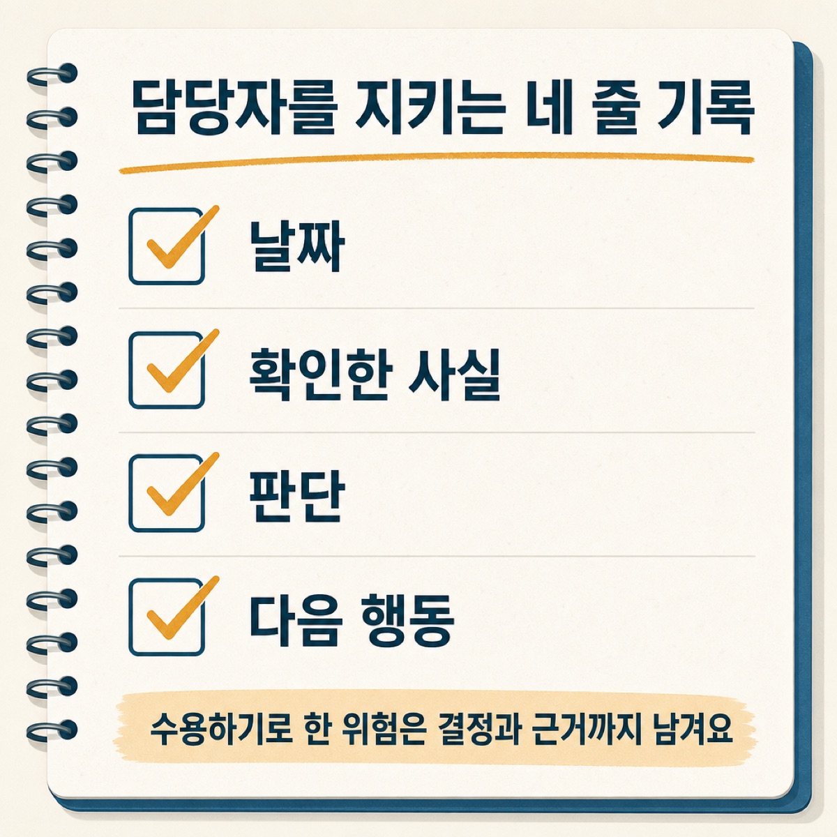 '담당자를 지키는 네 줄 기록' 노트. 날짜·확인한 사실·판단·다음 행동, 수용하기로 한 위험은 결정과 근거까지 남기라는 메모