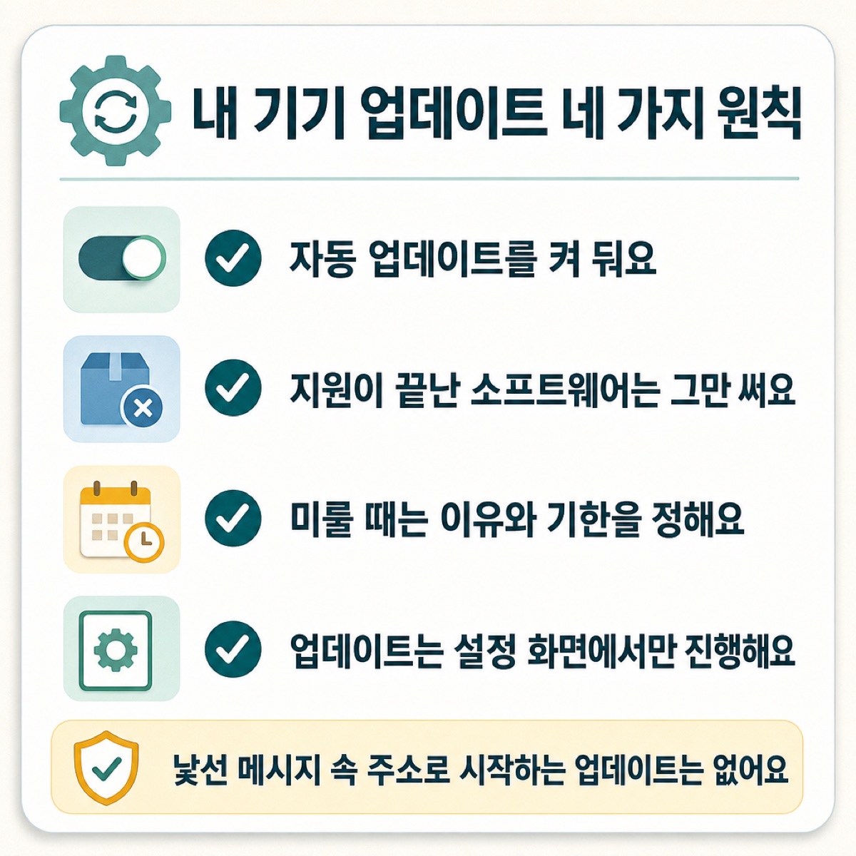 내 기기 업데이트 네 가지 원칙 — 자동 업데이트 켜기, 지원 끝난 소프트웨어 그만 쓰기, 미룰 땐 이유·기한, 설정 화면에서만 진행
