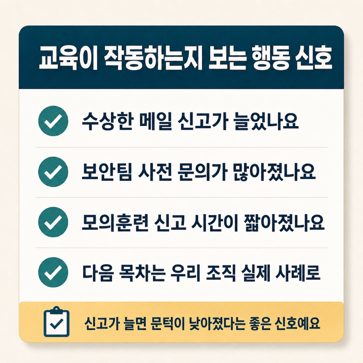 '교육이 작동하는지 보는 행동 신호'. 수상한 메일 신고 증가, 사전 문의 증가, 모의훈련 신고 시간 단축, 실제 사례로 목차 짜기