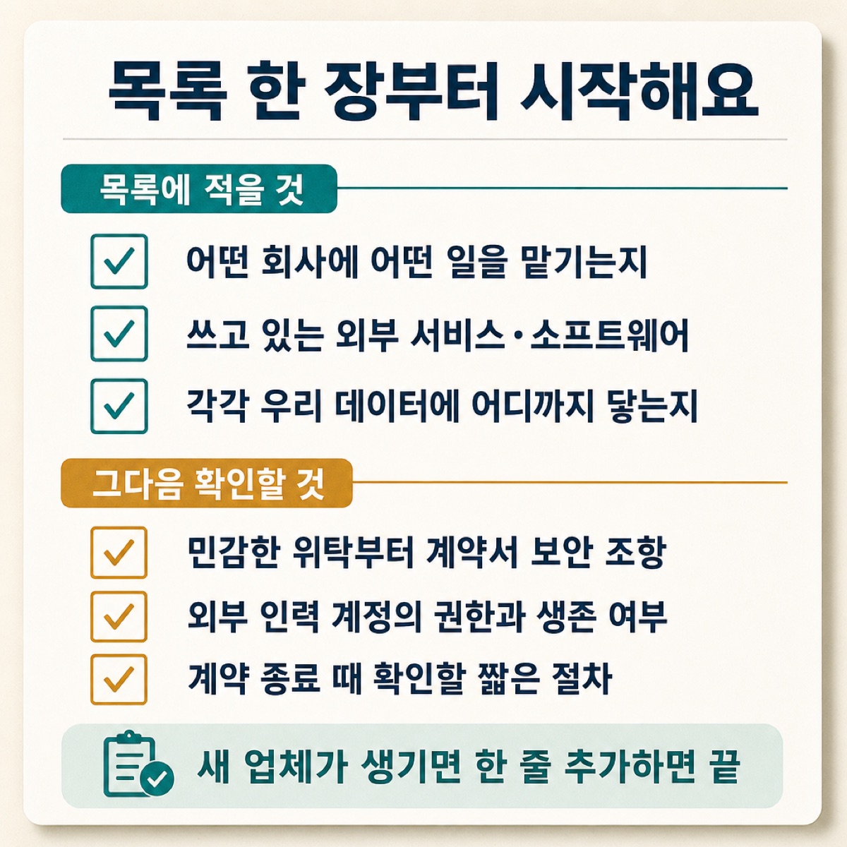 '목록 한 장부터 시작해요' 체크리스트. 어떤 회사에 무슨 일을 맡기는지, 쓰는 외부 서비스, 데이터가 닿는 범위부터 적기